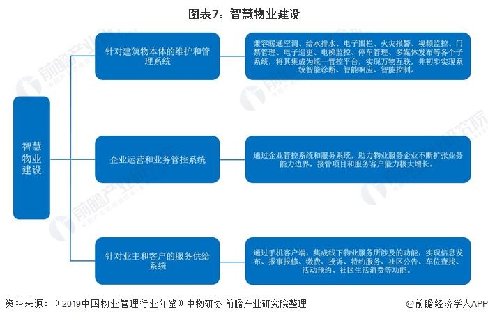 电瓶车自燃事故频发，电动车电池还有前景吗？